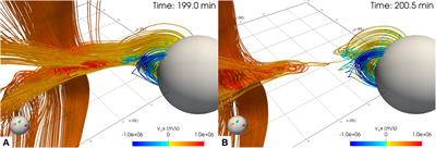 Control of Magnetopause Flux Rope Topology by Non-local Reconnection